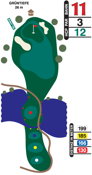 Loch 11 "Matterhorn"