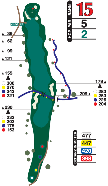 Loch 15 „Atemberaubend“