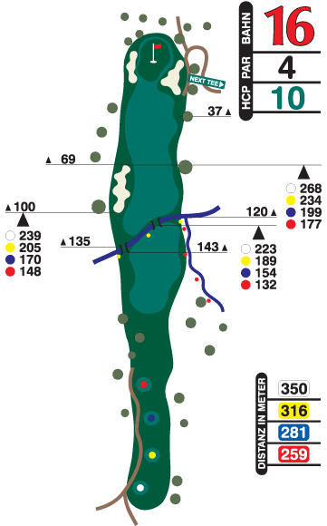 Loch 16 "Alpenblick"
