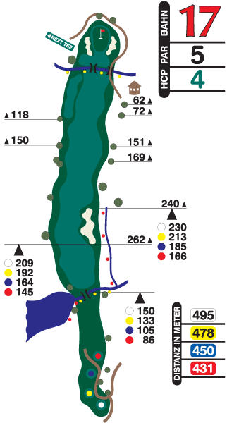 Loch 17 "Hohle Gasse"