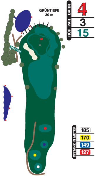 Loch 4 "Wolpertinger Eck"