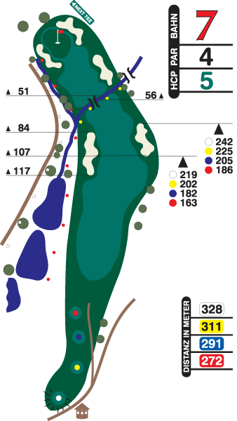Loch 7 "Märchenwiese" 