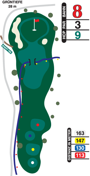 Loch 8 "Himmelsblick"